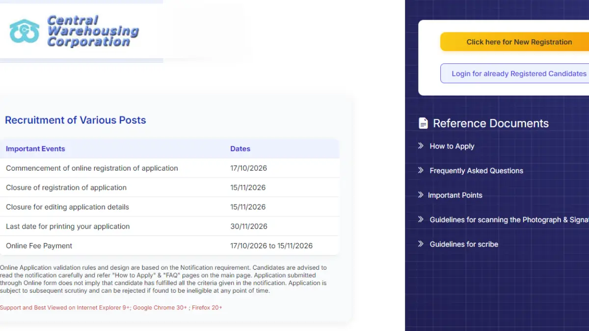 CWC Apply Online 2026