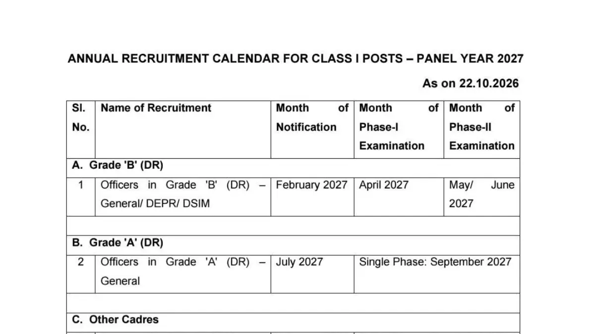 RBI Calendar 2027 Out, Grade B Notification In February & Grade A In July